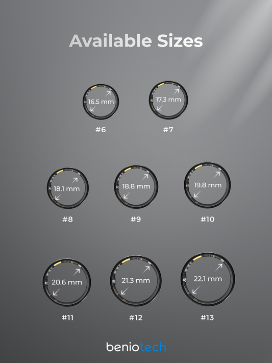 Benio Gen 2 Smart Ring - Premium Titanium Health & Fitness Tracker