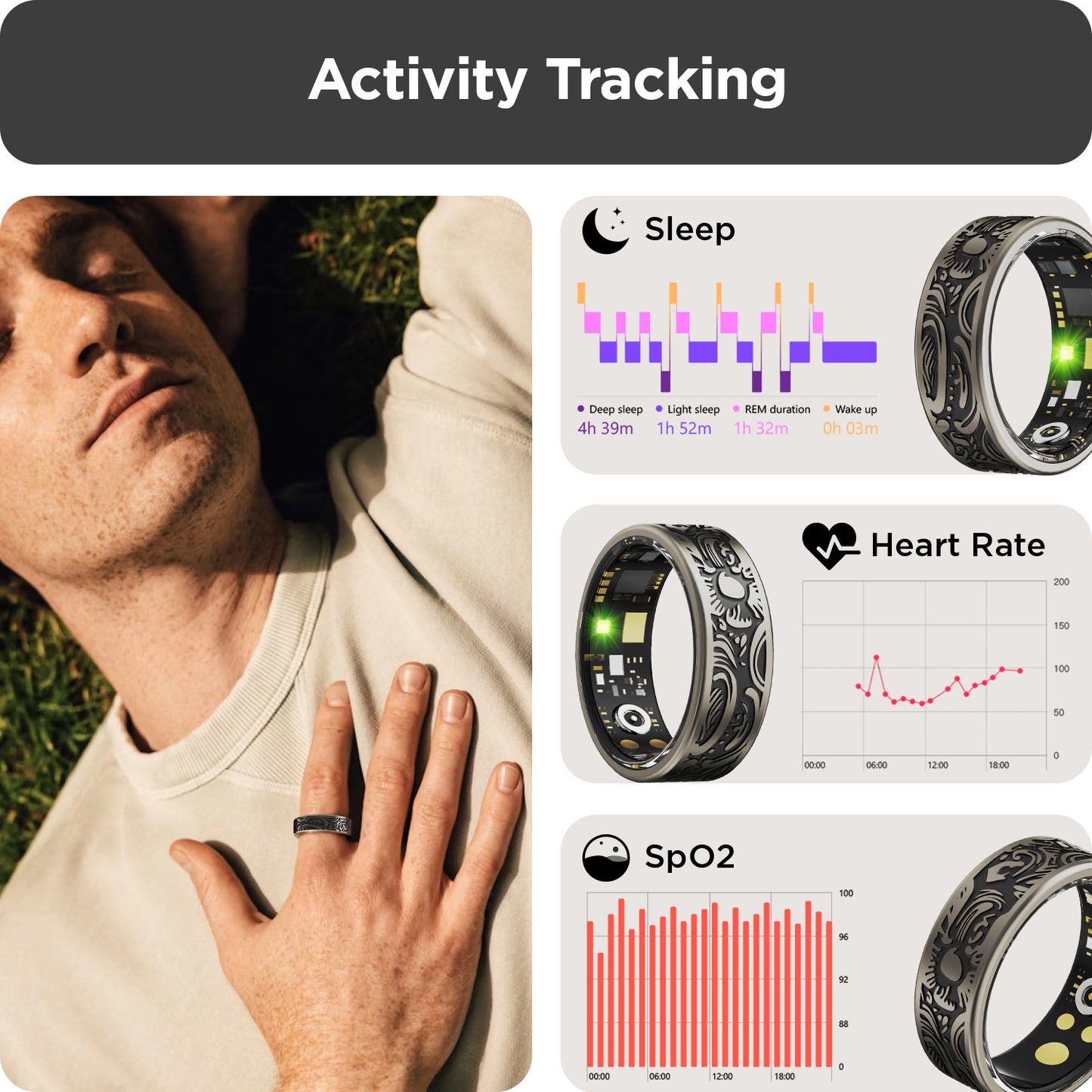 Benio Gen Pro Smart Ring - Titanium Health & Fitness Tracker | Heart Rate, SpO2 & Sleep Monitor