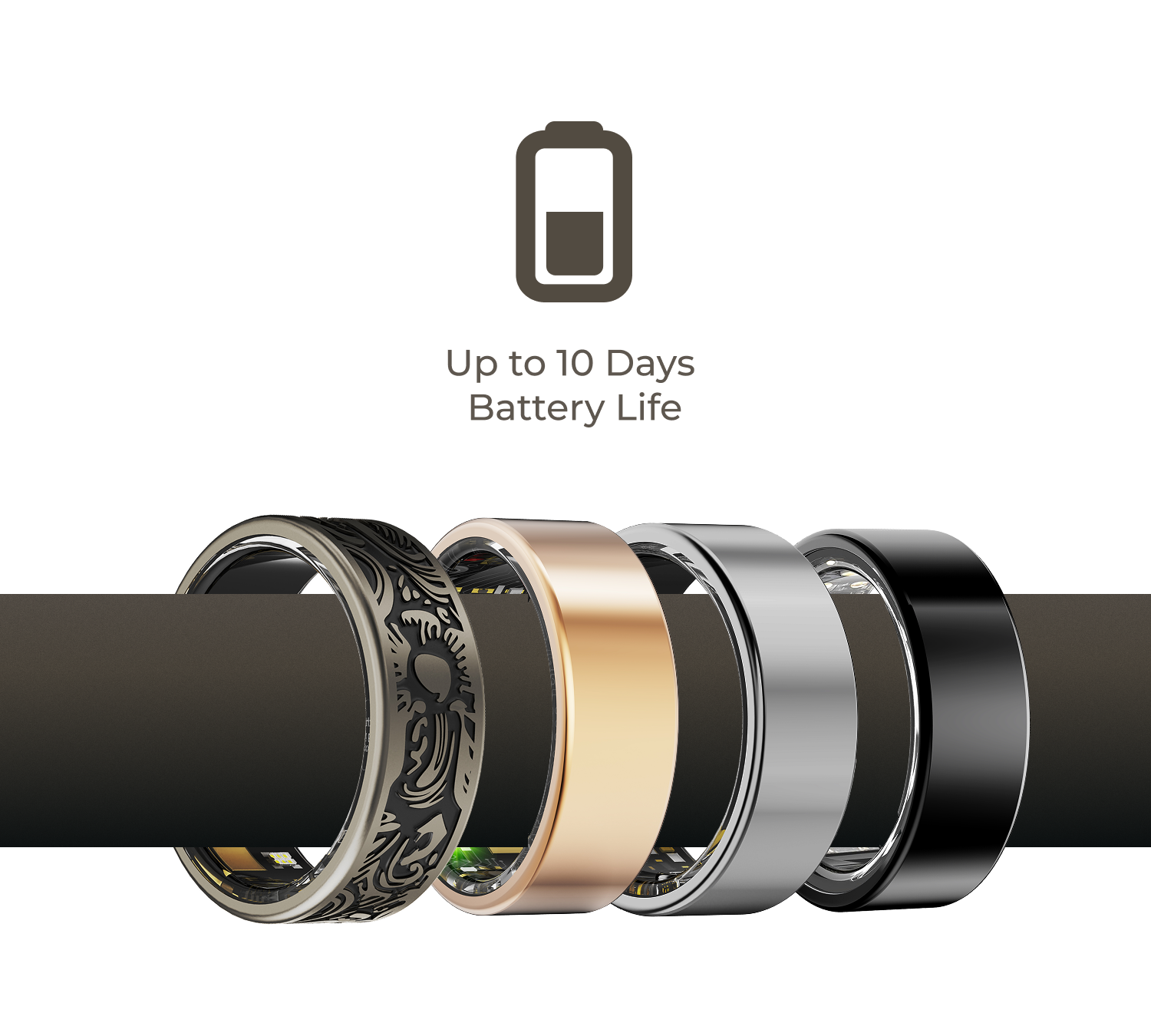 Benio Smart Ring Benio Gen 2 Smart Ring - Premium Titanium Health & Fitness Tracker