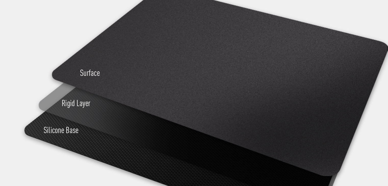 3Dconnexion Mouse Pad 3Dconnexion CadMouse Pad (Standard) – Professional CAD Surface