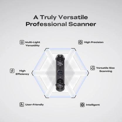 Creality Sermoon S1 3D Scanner | High-Precision Hybrid Laser & NIR