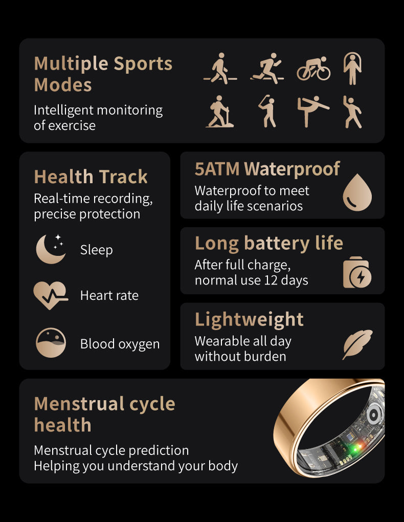 Benio Smart Ring Benio Gen 4 Smart Ring – 24/7 Health & Fitness Tracker with Charging Case