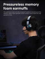 Lenovo Gaming Headset Lenovo Legion H5 Wireless Bluetooth Gaming Headset