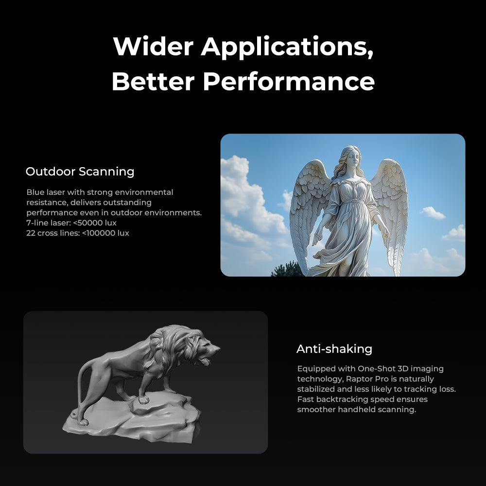 Creality Raptor Pro 3D Scanner | High-Speed Hybrid Blue Laser & NIR