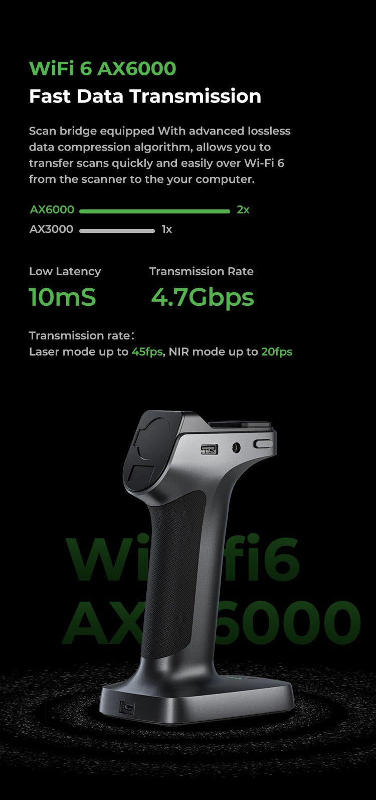 Creality ScanBridge for Raptor 3D Scanner | WiFi 6 Wireless Module