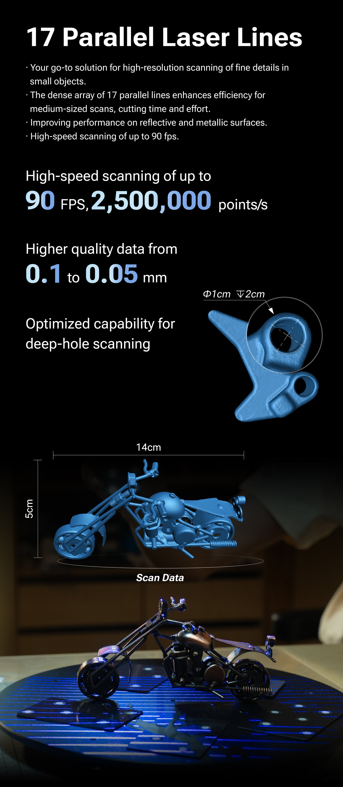 EINSTAR 2: The True Wireless 3D Scanner